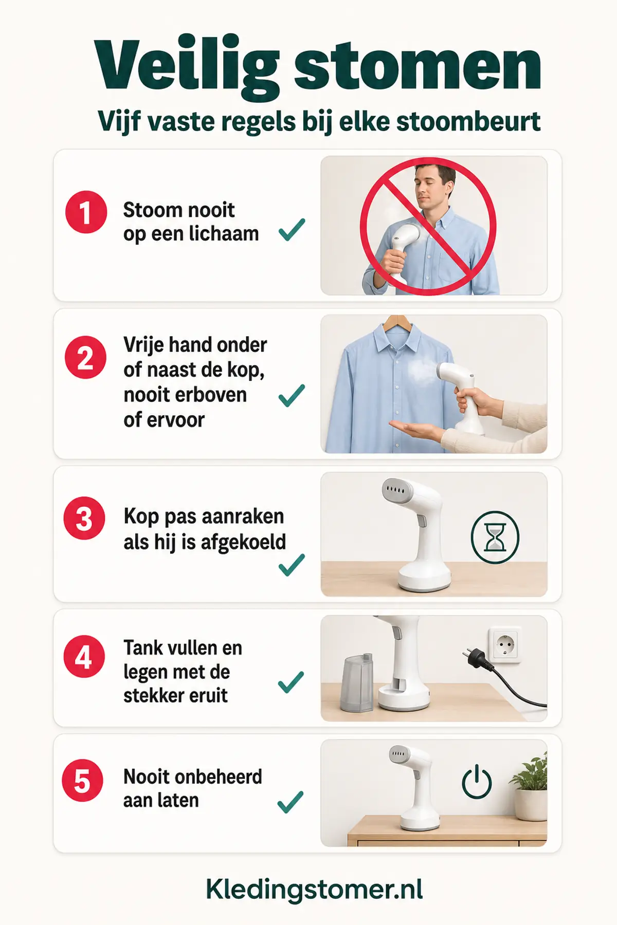Veilig stomen in vijf regels: nooit op een lichaam, vrije hand onder of naast de kop, kop pas aanraken als hij is afgekoeld, tank vullen met de stekker eruit, nooit onbeheerd aan laten